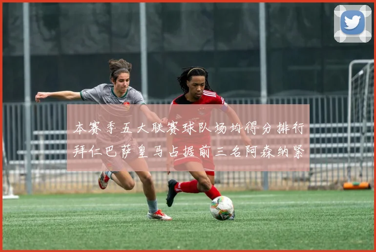 本赛季五大联赛球队场均得分排行拜仁巴萨皇马占据前三名阿森纳紧随其后位列第五