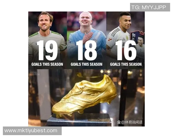 本赛季五大联赛四大射手齐发力格林伍德哈兰德凯恩姆巴佩争夺金靴荣耀 本赛季五大联赛四大射手齐发力格林伍德哈兰德凯恩姆巴佩争夺金靴荣耀